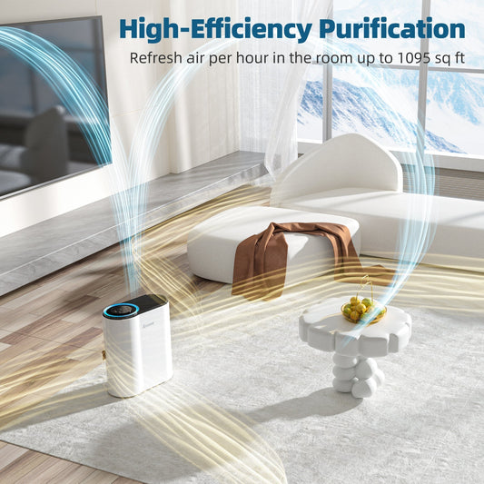 AROEVE Air Purifiers | MK04 (WHITE)