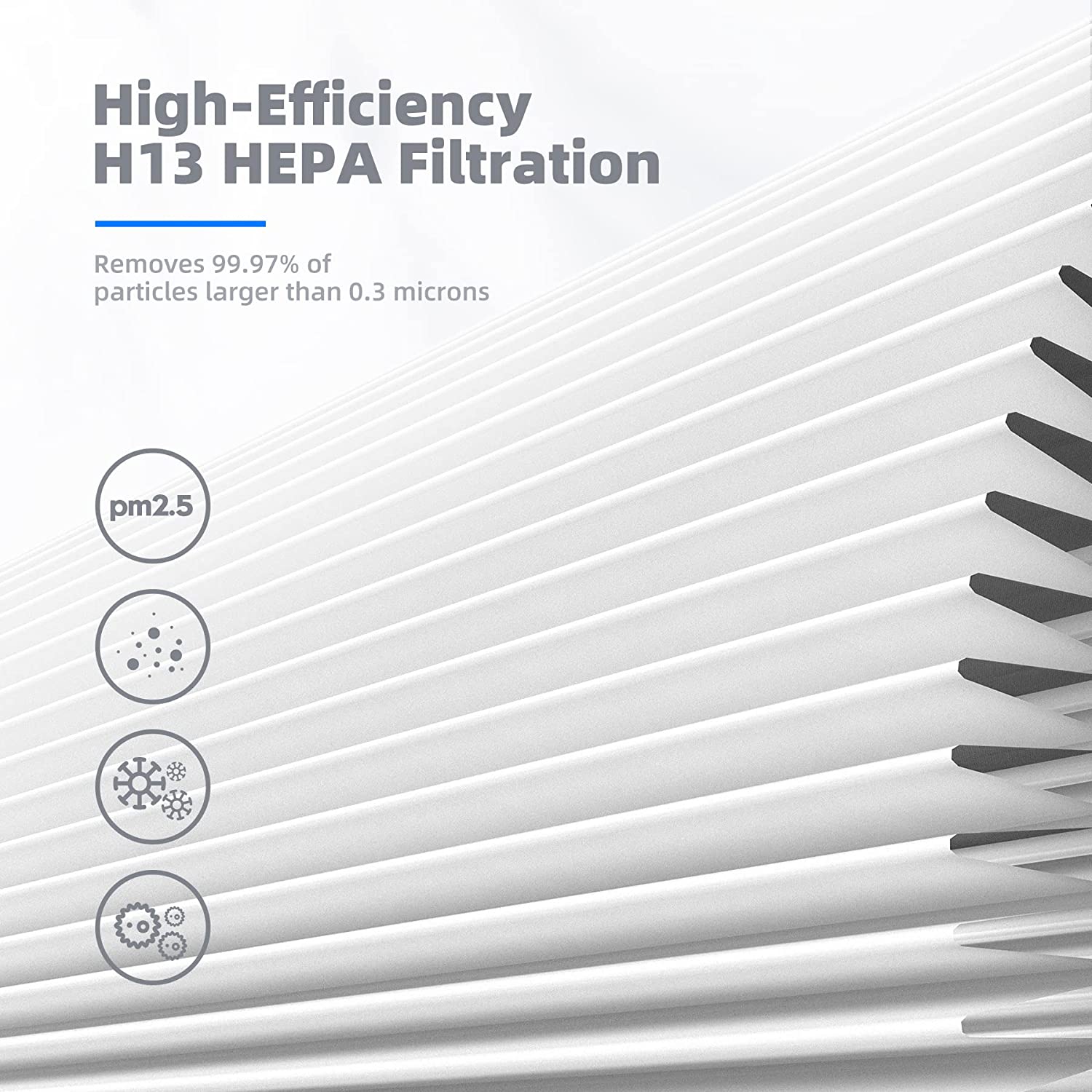 AROEVE HEPA Air Filter Replacement | MK03-Pet Dander Version（2 packs）