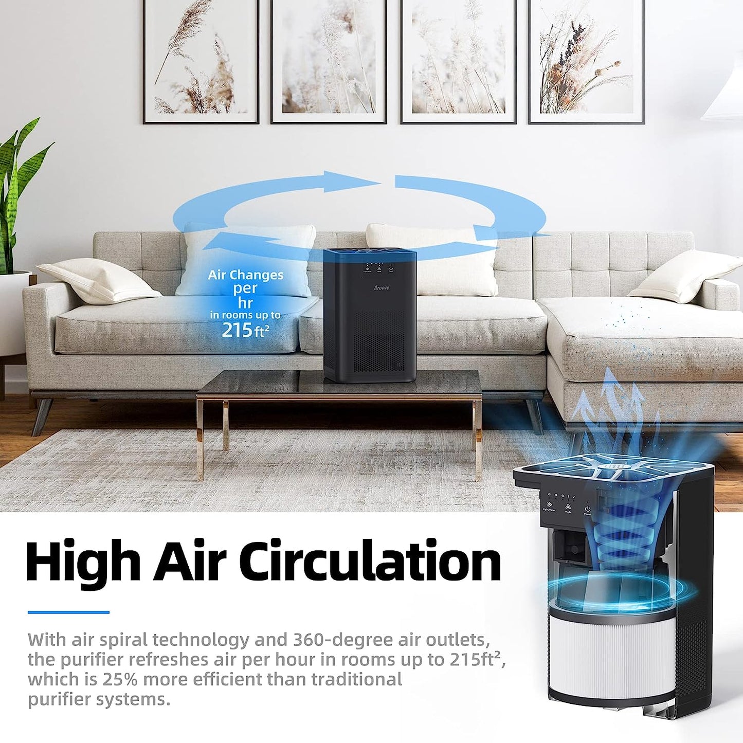 AROEVE Air Purifiers | MK06 (BLACK)